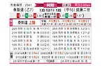 [荷乙附] 特尔斯达vs威廉二世