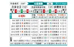 [欧女国联] 丹麦女足vs威尔士女足