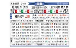 [美职] 纽约红牛vs亚特兰大联