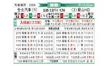 [韩K联] 全北现代vs蔚山HD