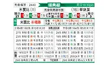 [瑞典超] 米亚尔比vs瓦纳默