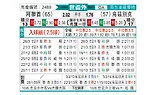 [亚洲预] 阿联酋vs乌兹别克斯坦