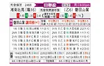 [日联杯] 湘南海洋vs磐田喜悦