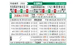 [瑞典女超] 布洛马波卡纳女足vs韦克舍女足