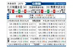 [韩女联] 现代制铁女足vs报恩尚武女足