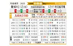 [日皇杯] 磐城FCvs秋田蓝色闪电