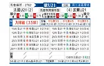 [欧青U21] 法国U21vs波兰U21