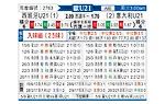 [欧青U21] 西班牙U21vs意大利U21