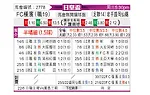 [日皇杯] 横滨FCvs岩手盛冈仙鹤
