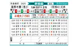 [世俱杯] 国际米兰vs河床