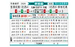 [世俱杯] 帕尔梅拉斯vs博塔弗戈