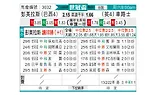 [世俱杯] 帕尔梅拉斯vs切尔西