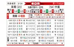 [东亚杯] 韩国 vs 中国