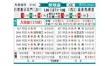 [世俱杯] 巴黎圣日尔曼vs皇家马德里