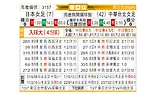 [东亚女] 日本女足vs中国台湾女足