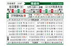 [墨超] 华雷斯vs墨西哥美洲