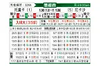 [墨超春] 托卢卡vs内卡萨