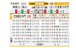 [世俱杯] 切尔西vs巴黎圣日尔曼