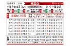 [东亚女] 中国台湾女足vs中国女足
