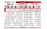 [东亚杯] 韩国 vs 日本