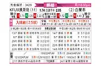 [挪超] KFUM奥斯陆vs布兰