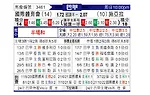[巴西甲] 巴西国际vs塞阿拉