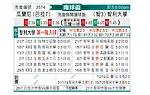 [南球杯] 亚松森瓜拉尼vs智利大学