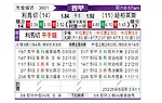 [智利甲] 利马切颜色vs奴伯伦斯