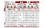 [俄杯] 克拉斯诺达尔vs苏维埃之翼