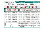 [东南锦] 越南U23vs印度尼西亚U23