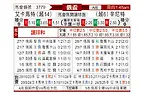 [俄杯] 格罗兹尼特里克vs圣彼得堡泽尼特