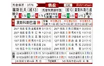 [俄杯] 罗斯托夫vs莫斯科斯巴达