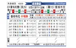 [北美联] CF蒙特利尔vs普埃布拉