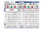 [北美联] 休斯敦迪纳摩vs帕丘卡