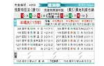 [欧会杯] 俄斯特拉发vs奥地利维也纳