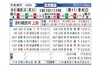 [北美联] 洛杉矶银河vs桑托斯拉古纳