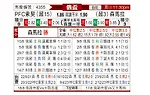 [俄杯] 索契vs苏维埃之翼