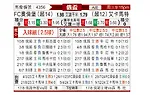 [俄杯] 奥伦堡加索维克vs格罗兹尼特里克