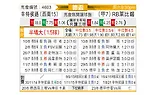 [德杯] 桑德豪森vsRB莱比锡