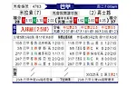 [巴甲] 米拉索vs克鲁塞罗