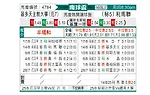 [南美杯] 基多天主大学vs利马联盟