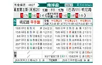 [南美杯] 戈多伊克鲁斯vs米内罗竞技