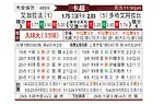 [卡塔联] 加拉法vs阿拉比SC
