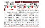 [卡塔联] 舒马尔vs赖扬