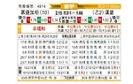 [德甲] 门兴格拉德巴赫vs汉堡