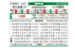 [墨甲] 塔巴蒂奥vs亚特兰特