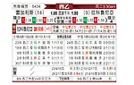 [西乙] 莱加内斯vs拉科鲁尼亚