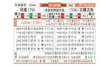 [中亚杯] 阿曼vs吉尔吉斯斯坦