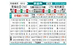 [世杯外] 哥伦比亚vs玻利维亚