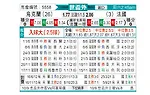 [世欧外] 乌克兰vs法国